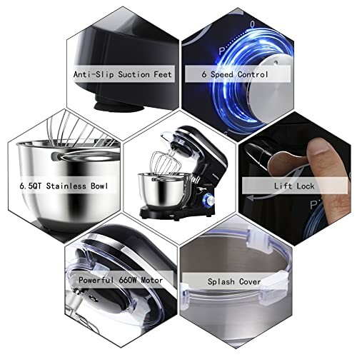 Collage of a stand mixer highlighting anti-slip feet, 6-speed control, stainless bowl, lift lock, powerful motor, and splash cover.
